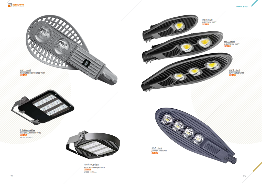 برسی 7 مورد از انواع LED و کاربرد آنها
